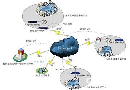 未来各种高科技将改变智能医疗行业 (https://ic.work/) 推荐 第2张