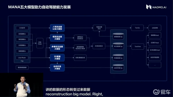 解决不完的Corner Case (https://ic.work/) 推荐 第7张