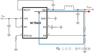 同步Buck和异步Buck的结构对比 同步Buck的PCB布局要点 (https://ic.work/) 电源管理 第7张