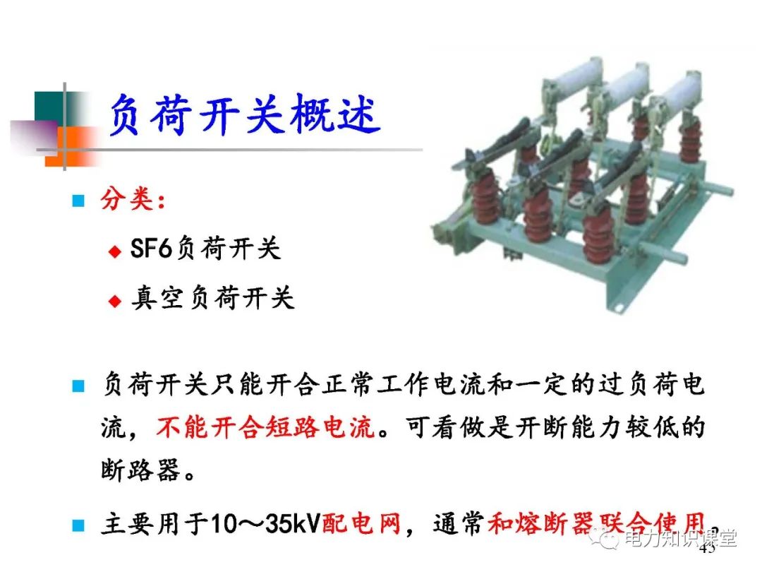 高压开关长什么样?有什么种类? (https://ic.work/) 智能电网 第37张