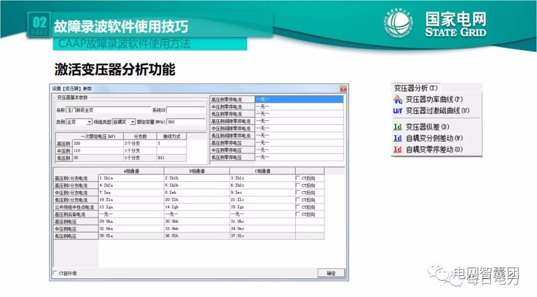 全文详解电网故障理论 故障录波软件使用技巧 (https://ic.work/) 智能电网 第56张