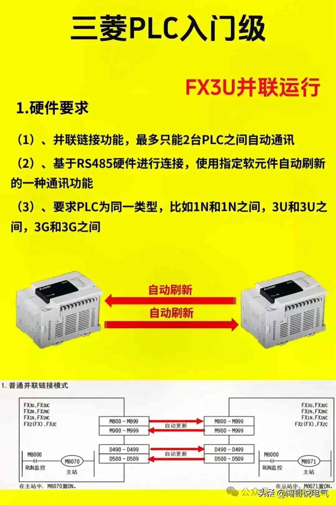 PLC控制系统核心电气元件精要解析，吸引用户快速掌握关键技术。 (https://ic.work/) 触控感测 第29张