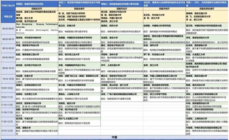 会议邀请|10月19日-21日，纳特通信邀您参加2023年中国电磁兼容及电磁环境效应技术及产业创新大会 (https://ic.work/) 物联网 第8张