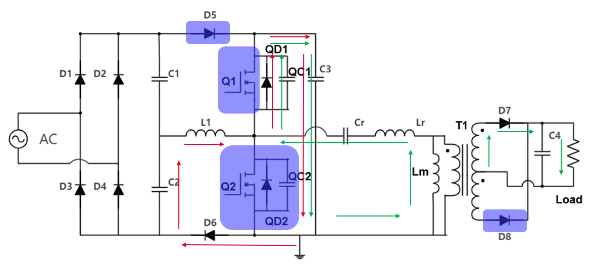 具备高功率因数性能的单级 AC-DC 拓扑结构 (https://ic.work/) 可编辑器件 第2张
