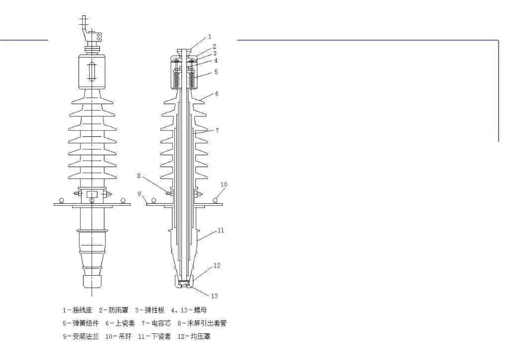 110kV油浸电力变压器组成及应用 (https://ic.work/) 智能电网 第58张