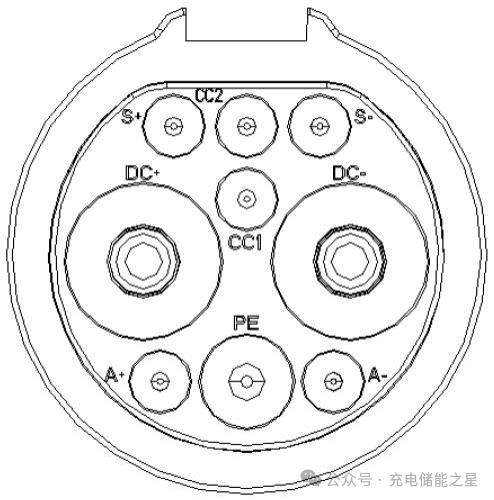 电动汽车直流充电模块内部功能结构，一图尽览，快速了解核心构成。 (https://ic.work/) 电源管理 第7张