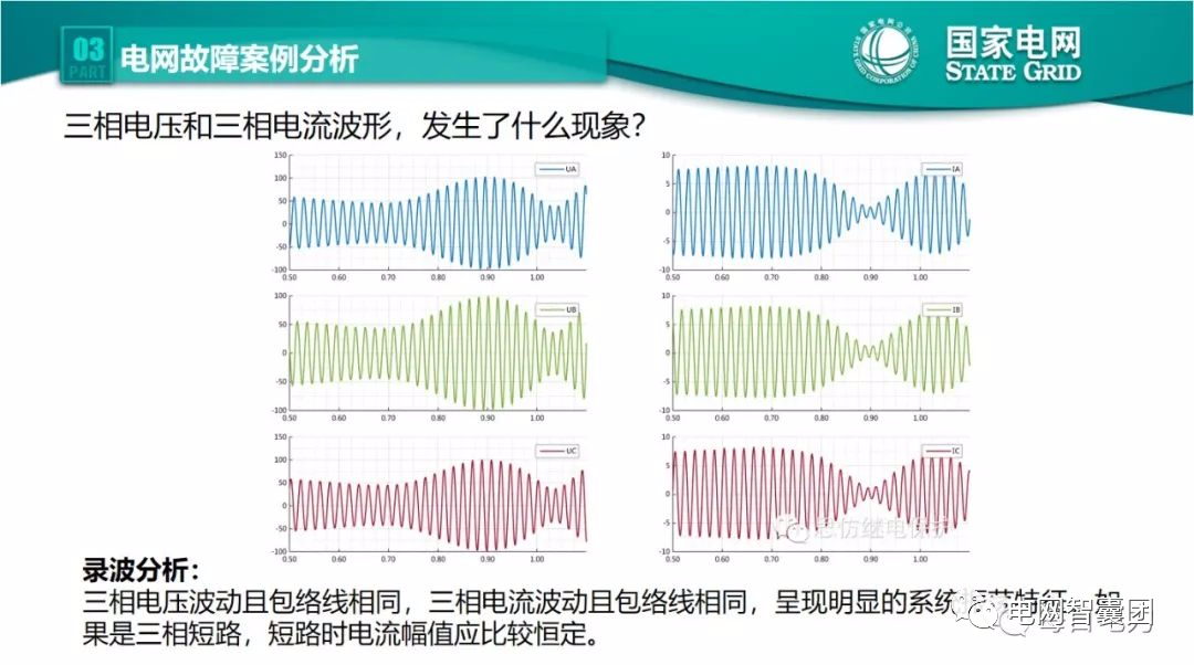 全文详解电网故障理论 故障录波软件使用技巧 (https://ic.work/) 智能电网 第65张