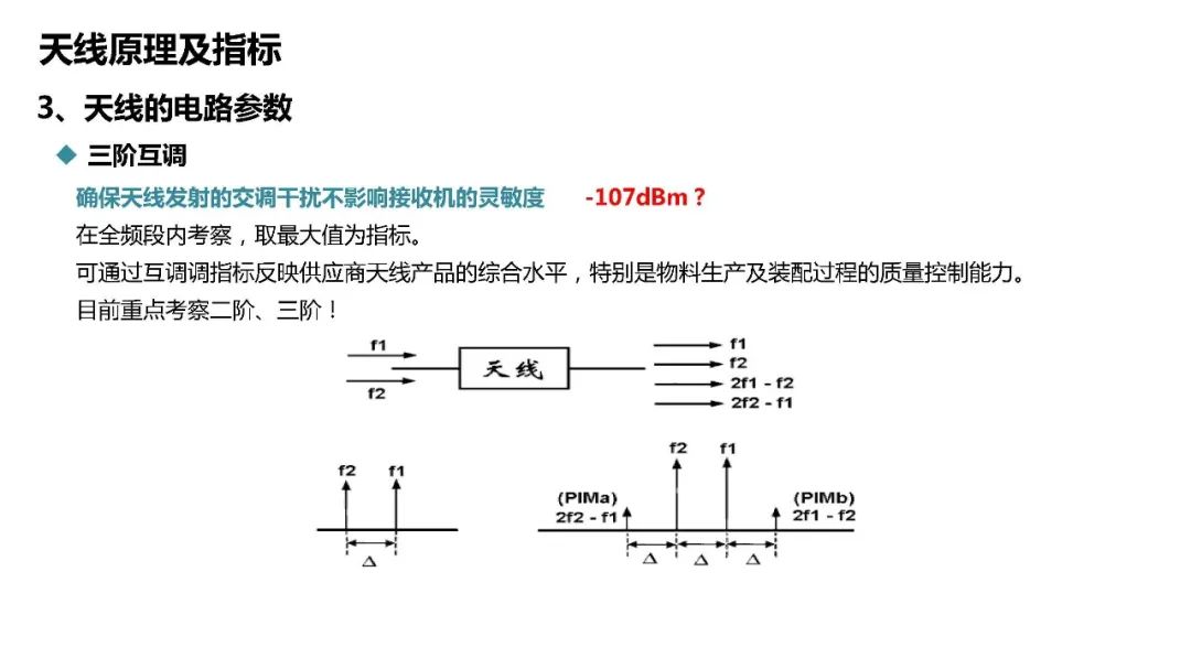 深度探讨5G天馈系统架构原理及指标 (https://ic.work/) 移动通信 第20张