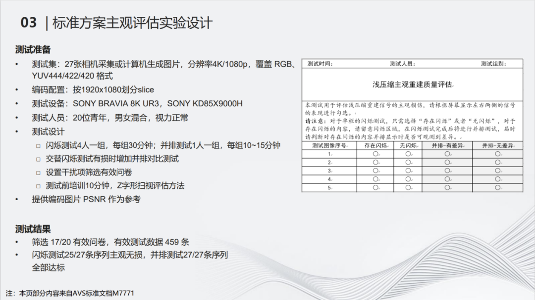 无损质量等级视频浅压缩领域的实践与探索 (https://ic.work/) 音视频电子 第4张