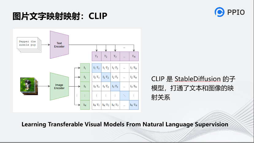 深度解析音视频AIGC工具应用介绍 (https://ic.work/) 音视频电子 第17张