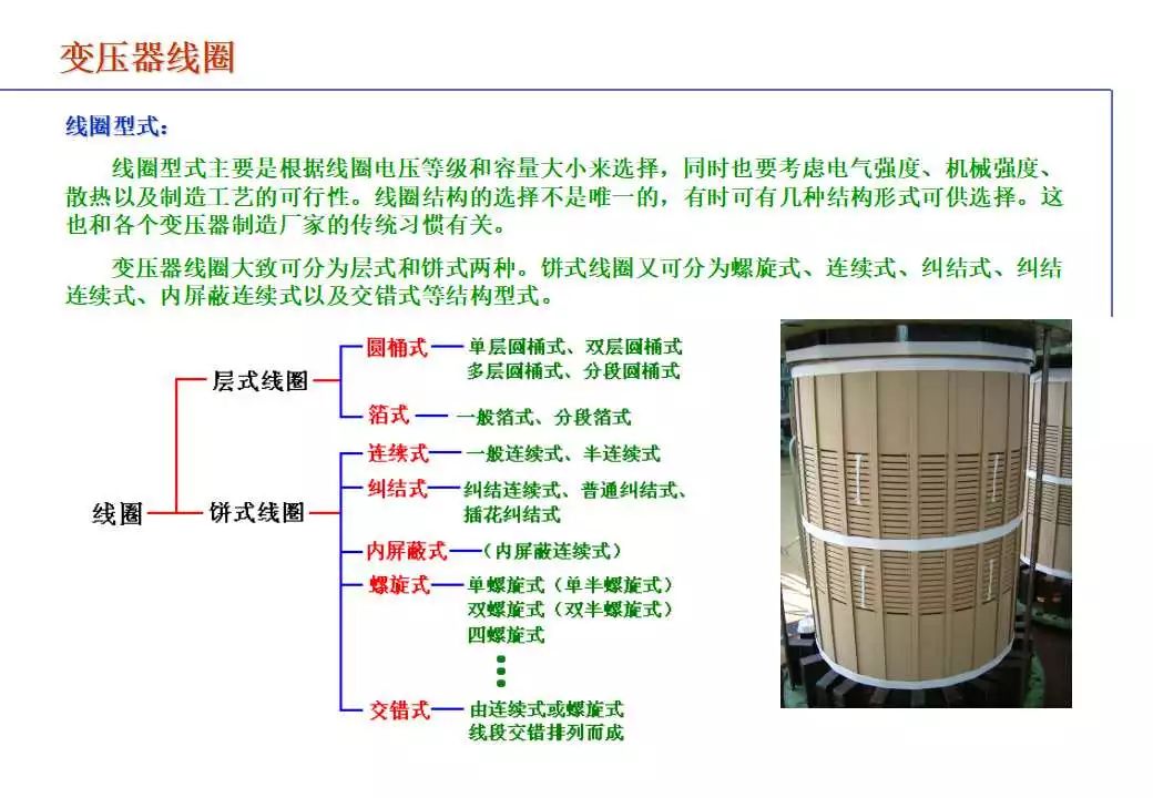 110kV油浸电力变压器组成及应用 (https://ic.work/) 智能电网 第21张