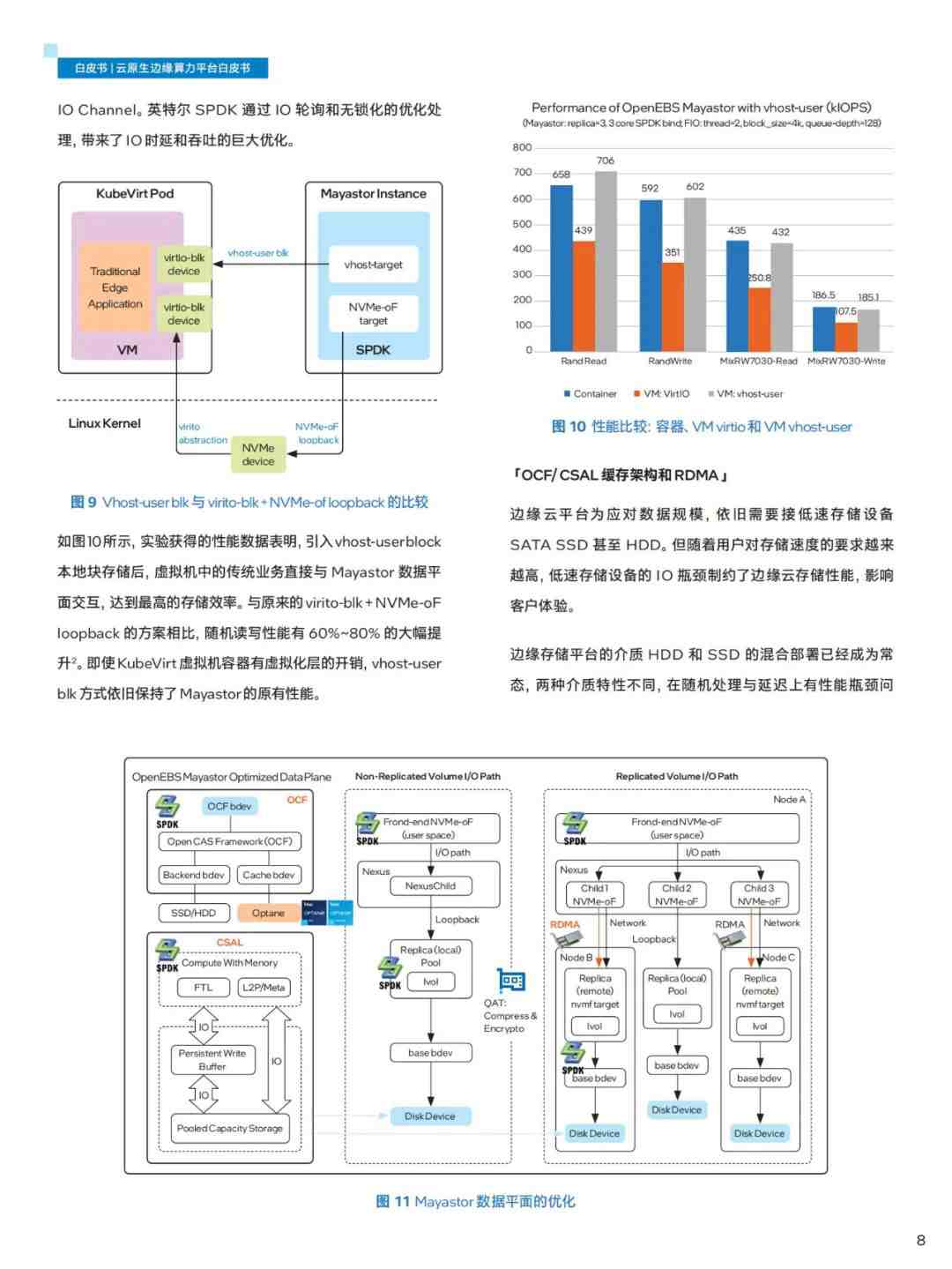 《云原生边缘算力平台白皮书》：边缘计算将在端侧应用发挥更大的作用 (https://ic.work/) AI 人工智能 第7张