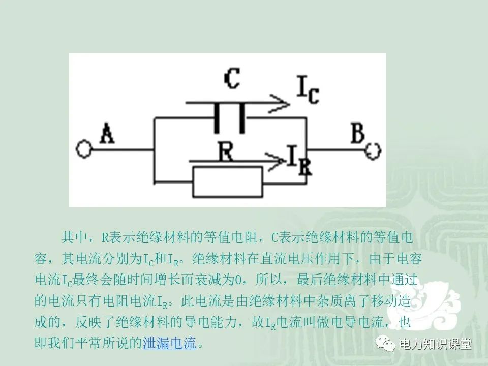 绝缘电阻试验原理及目的分析 (https://ic.work/) 智能电网 第17张