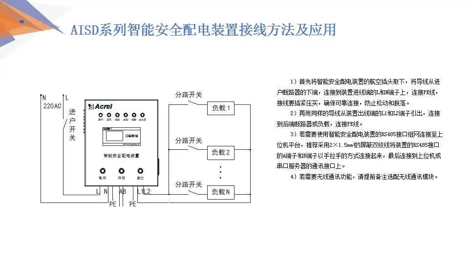 【解决方案】安科瑞低压配电系统电气安全解决方案 (https://ic.work/) 安全设备 第72张