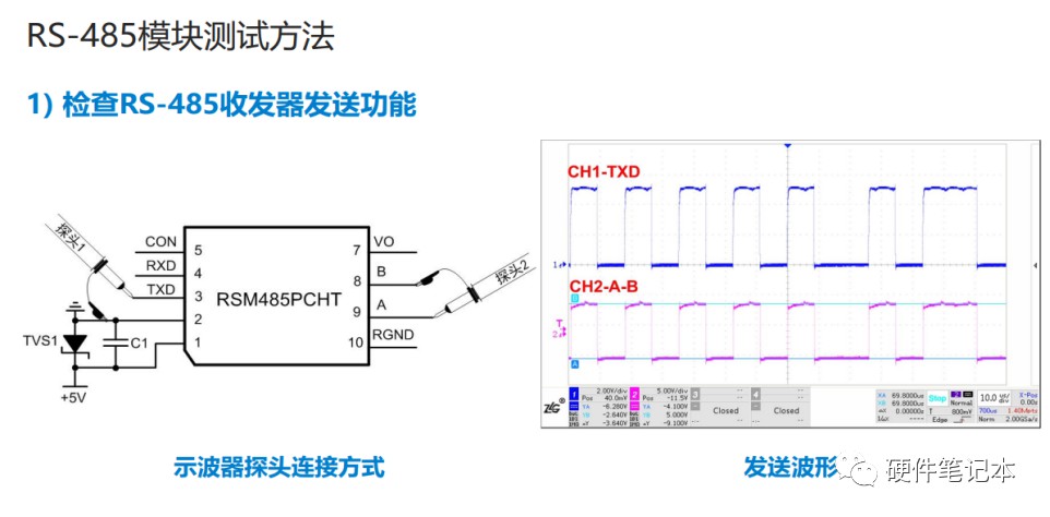 rs485总线在实际运行时可能存在的问题有哪些？ (https://ic.work/) 移动通信 第31张