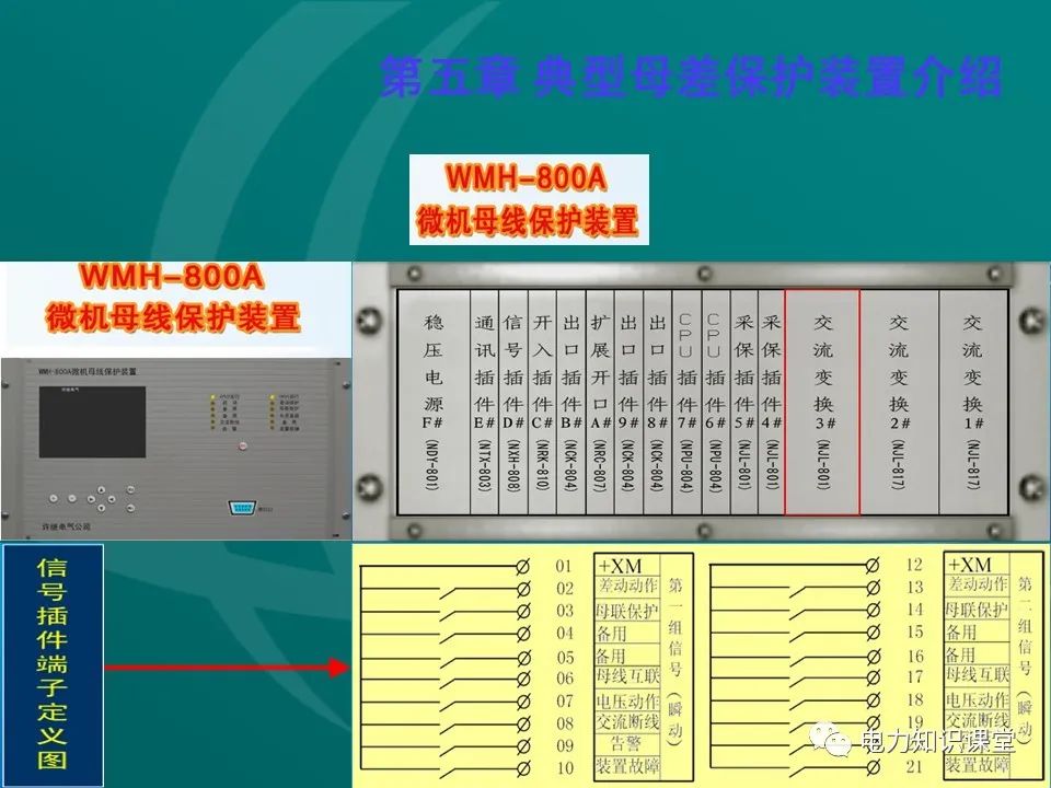 母线保护原理 母线保护动作案例分析 (https://ic.work/) 智能电网 第41张