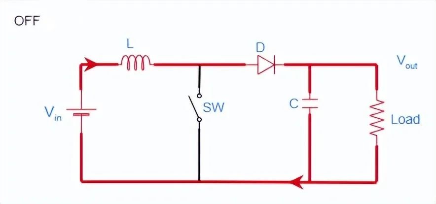 DC-DC转换器的电路设计及工作原理详解 (https://ic.work/) 电源管理 第9张