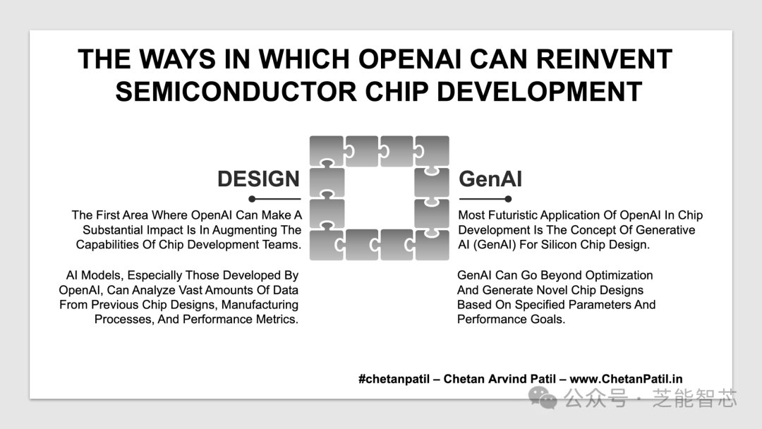 Open AI进军芯片业技术突破与市场机遇 (https://ic.work/) AI 人工智能 第1张