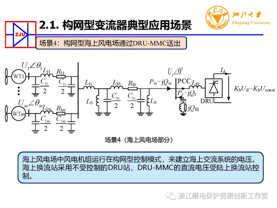 构网型变流器电力电子装备控制典型应用 (https://ic.work/) 电源管理 第19张