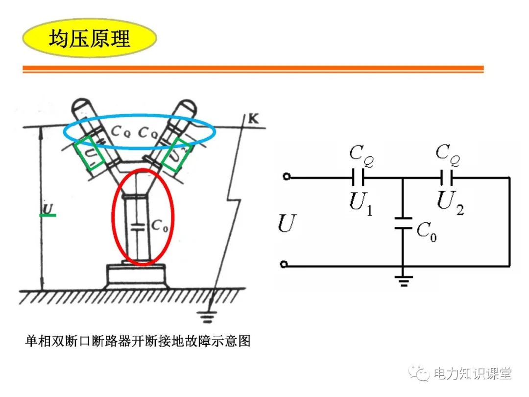 高压开关长什么样?有什么种类? (https://ic.work/) 智能电网 第30张