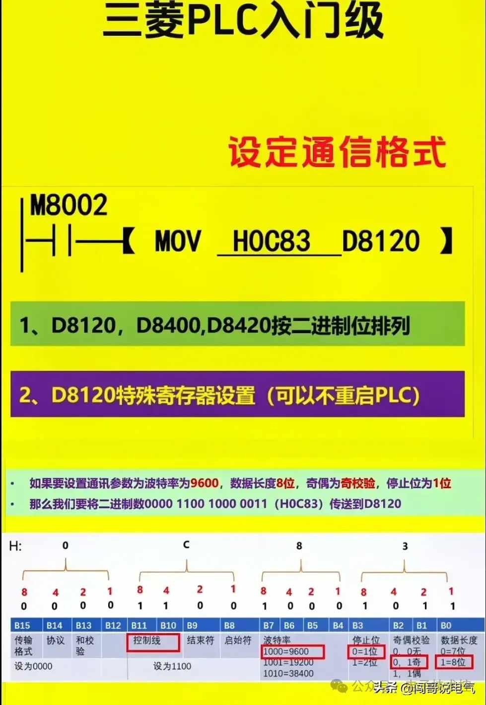 PLC控制系统核心电气元件精要解析，吸引用户快速掌握关键技术。 (https://ic.work/) 触控感测 第25张