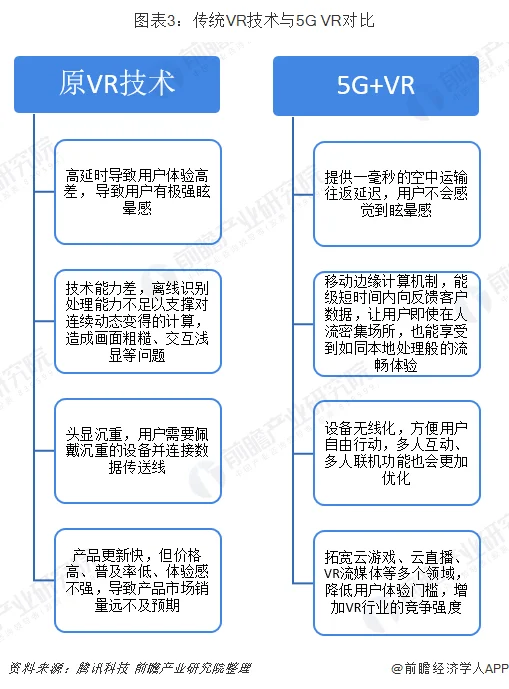 VR行业的发展正在迎来一个新的转折点 (https://ic.work/) 推荐 第1张