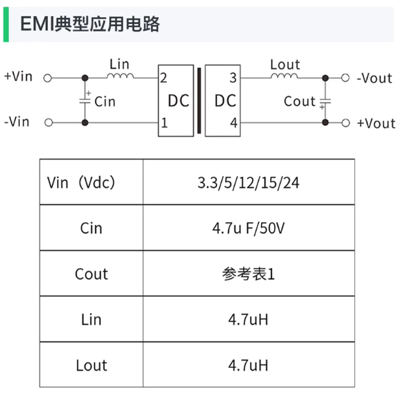 海凌科DCDC轻小体积隔离电源模块——B_S-1W系列 (https://ic.work/) 电源管理 第2张