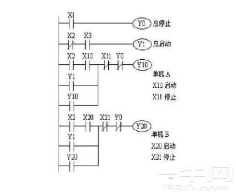 新手必备——提高PLC编程能力最常用的6种电路 (https://ic.work/) 推荐 第6张