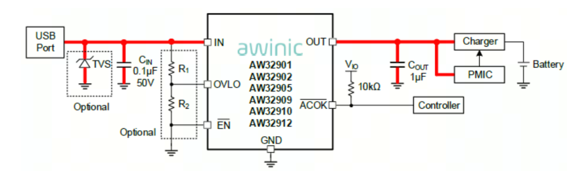 基于AW329XX系列OVP的应用设计方案 (https://ic.work/) 电源管理 第3张