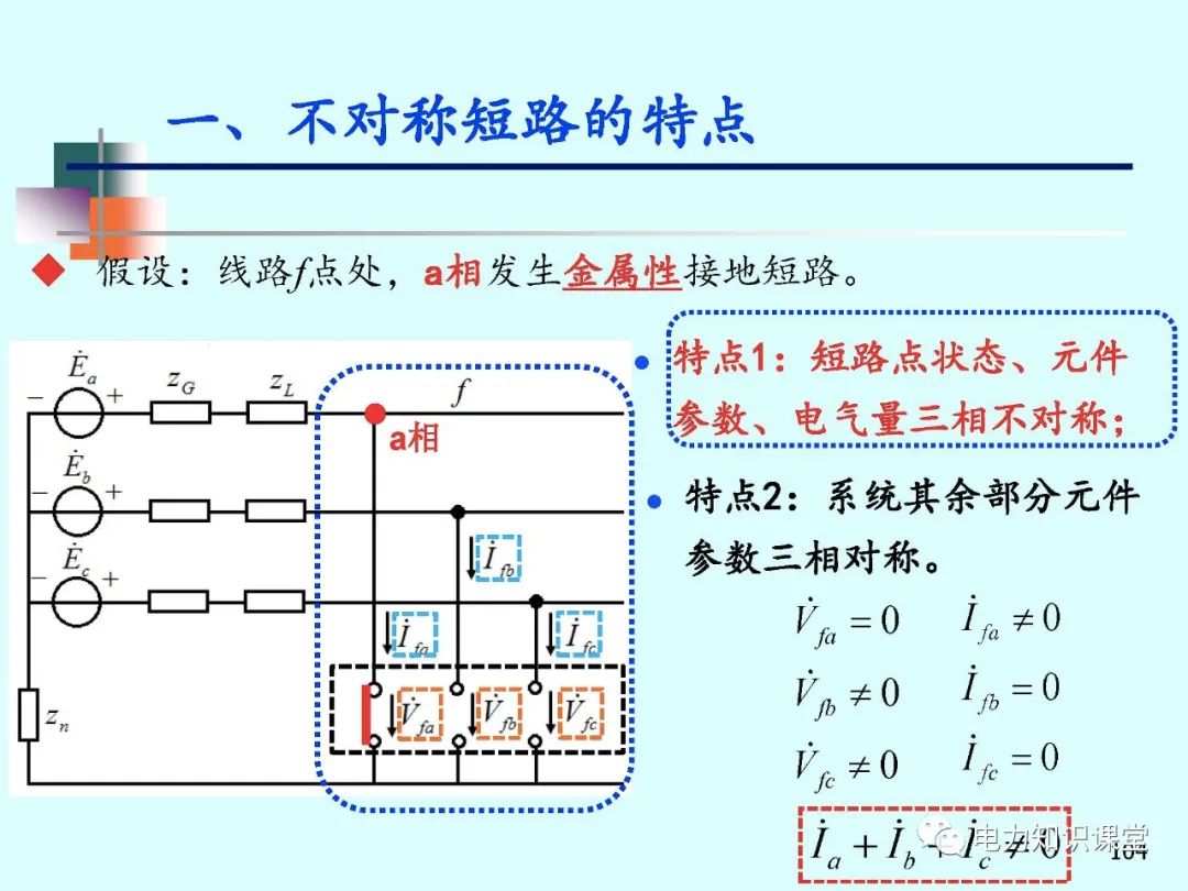 全面揭晓电力系统短路故障问题 (https://ic.work/) 智能电网 第122张