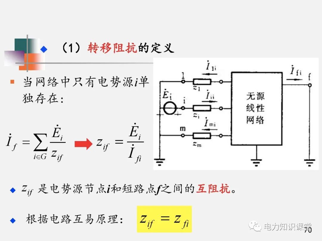 全面揭晓电力系统短路故障问题 (https://ic.work/) 智能电网 第68张