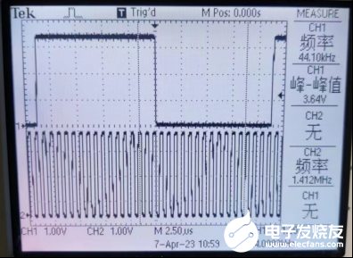 基于iMX8处理器的SGTL5000音频接口设计 (https://ic.work/) 音视频电子 第7张