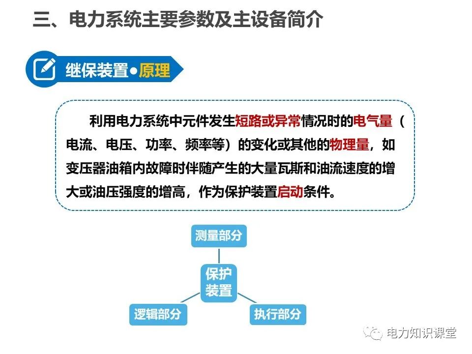 全面解析一次、二次设备基础知识 (https://ic.work/) 智能电网 第31张