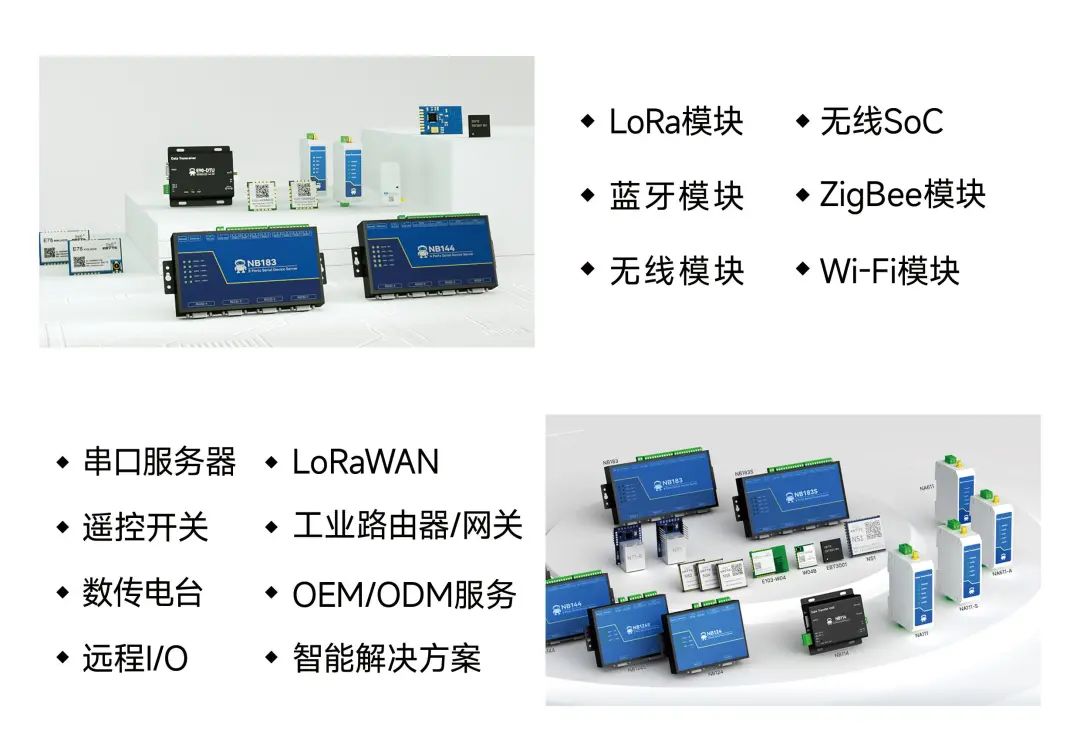 深圳国际物联网展圆满落幕，亿佰特收获颇丰！荣膺创新产品“IOTE金奖” (https://ic.work/) 物联网 第2张