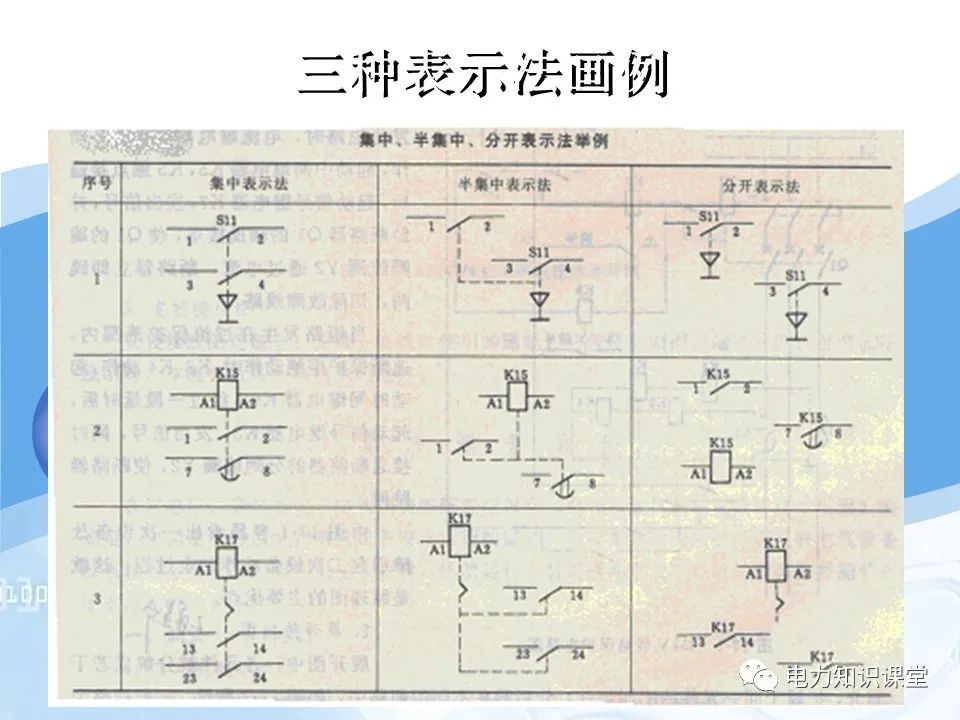 变电所二次系统基础知识：变电站二次系统有哪些设备 (https://ic.work/) 智能电网 第17张