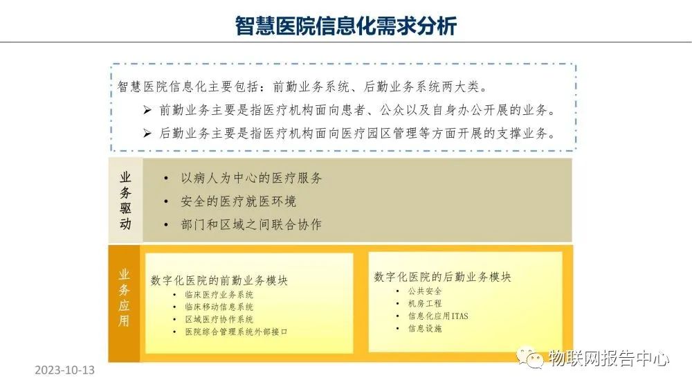 智慧医院项目物联网设计方案 (https://ic.work/) 物联网 第12张