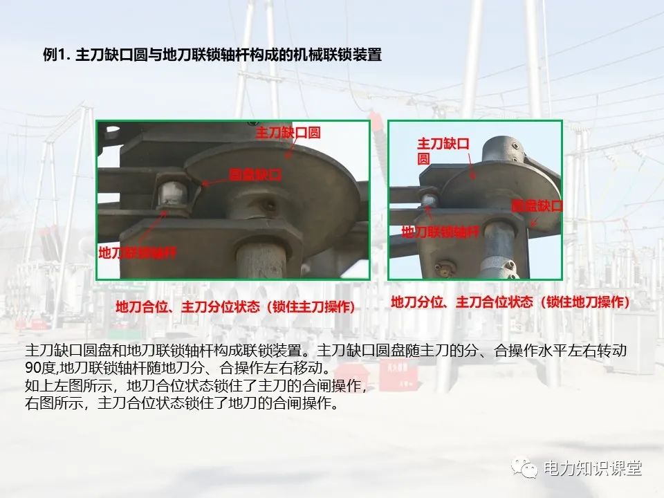 变电站的五防逻辑关系 (https://ic.work/) 智能电网 第4张