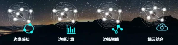 ISM330IS传感器可在边缘实现更大的人工智能 (https://ic.work/) 推荐 第1张