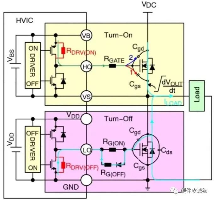 MOSFET和IGBT设计高性能自举式栅极驱动电路设计指南 (https://ic.work/) 电源管理 第41张