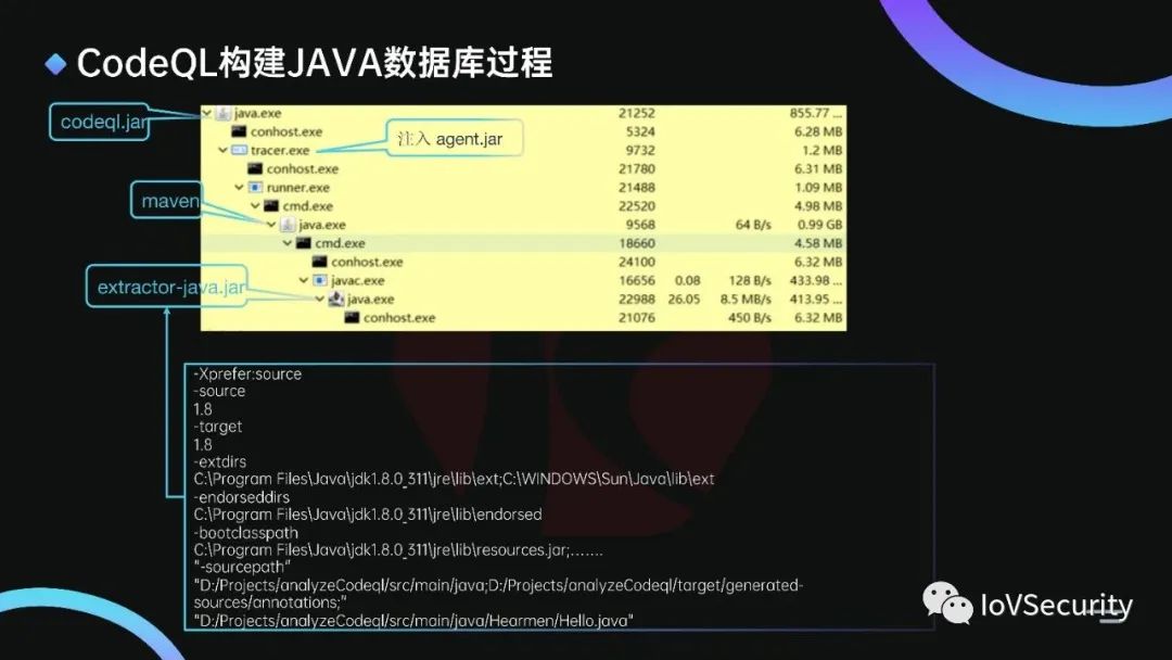 浅析闭源系统下的Evilparcel漏洞 (https://ic.work/) 安全设备 第15张