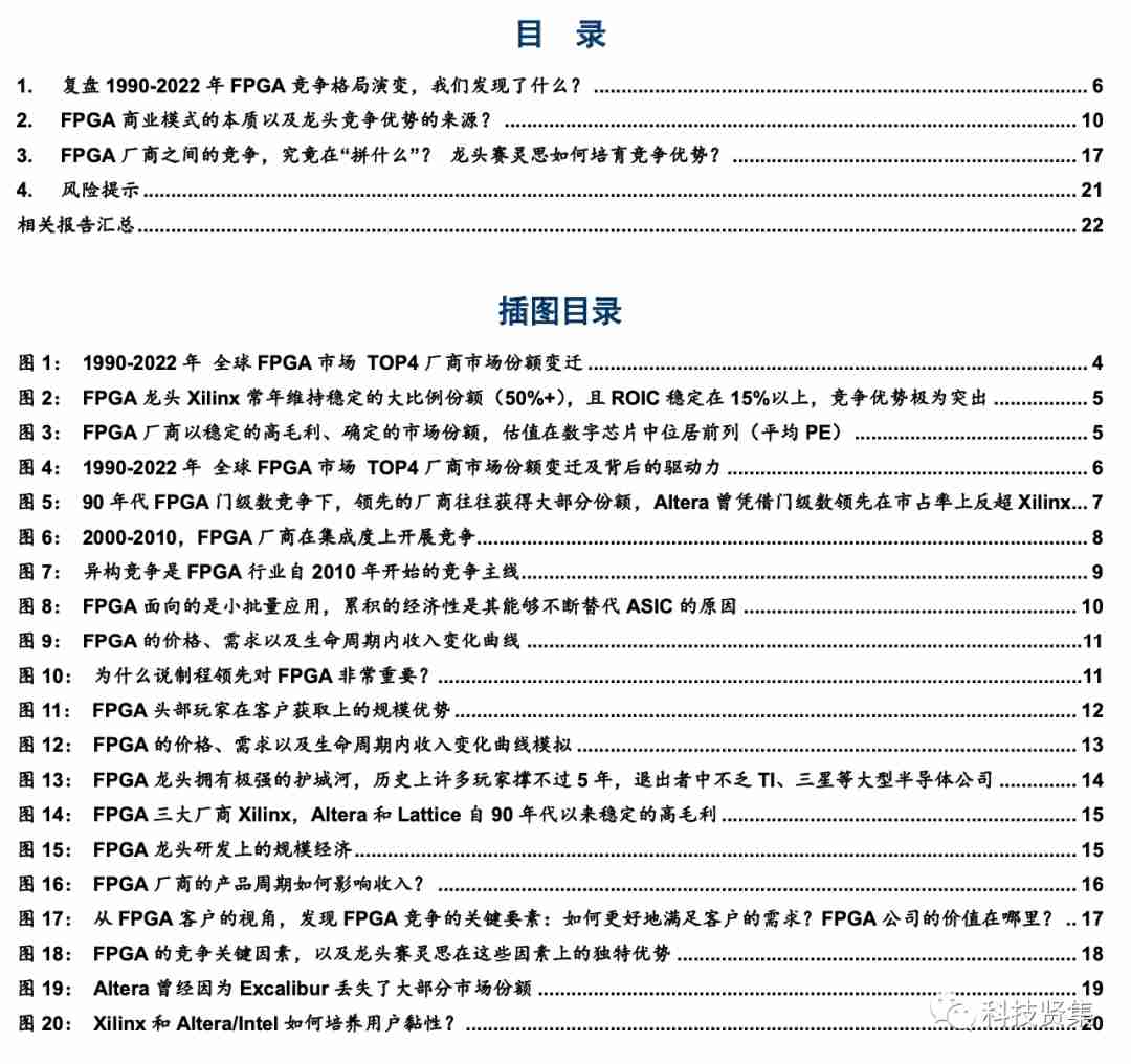 解析FPGA竞争格局背后的驱动因素 (https://ic.work/) 可编辑器件 第1张