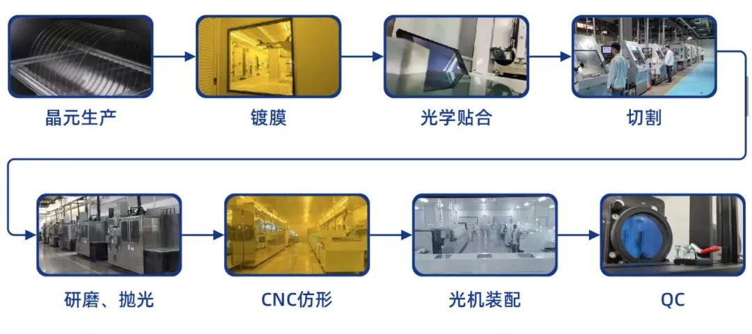 灵犀微光荣获大奖 二维新品惊艳亮相世界VR产业大会 (https://ic.work/) 虚拟现实 第1张