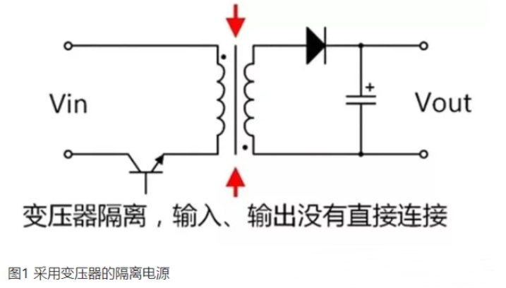 隔离电源与非隔离电源原理一样吗 (https://ic.work/) 电源管理 第1张