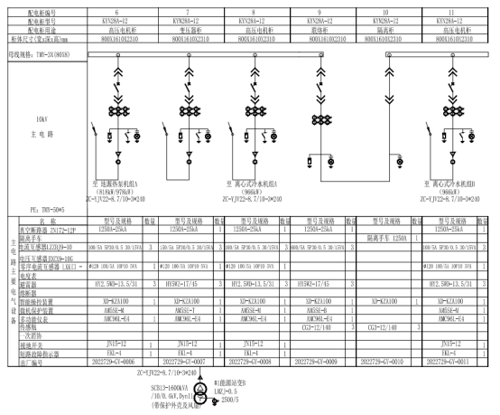 Acrel-2000电力监控系统在中原科技城智慧能源配电工程中的应用 (https://ic.work/) 智能电网 第5张