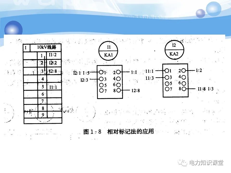 变电所二次系统基础知识：变电站二次系统有哪些设备 (https://ic.work/) 智能电网 第39张