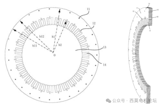 油冷电机方案深度剖析，助力高效能动力，吸引你一秒入读！ (https://ic.work/) 工控技术 第21张