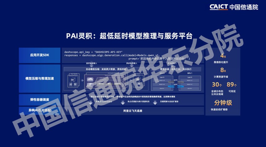 七大AI大模型行业应用最优解决方案 (https://ic.work/) AI 人工智能 第5张