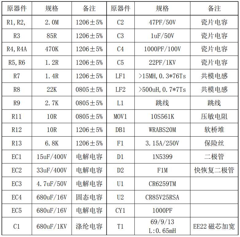 电子设备的能量供应站！24W电源适配器方案提升用户体验 (https://ic.work/) 电源管理 第18张