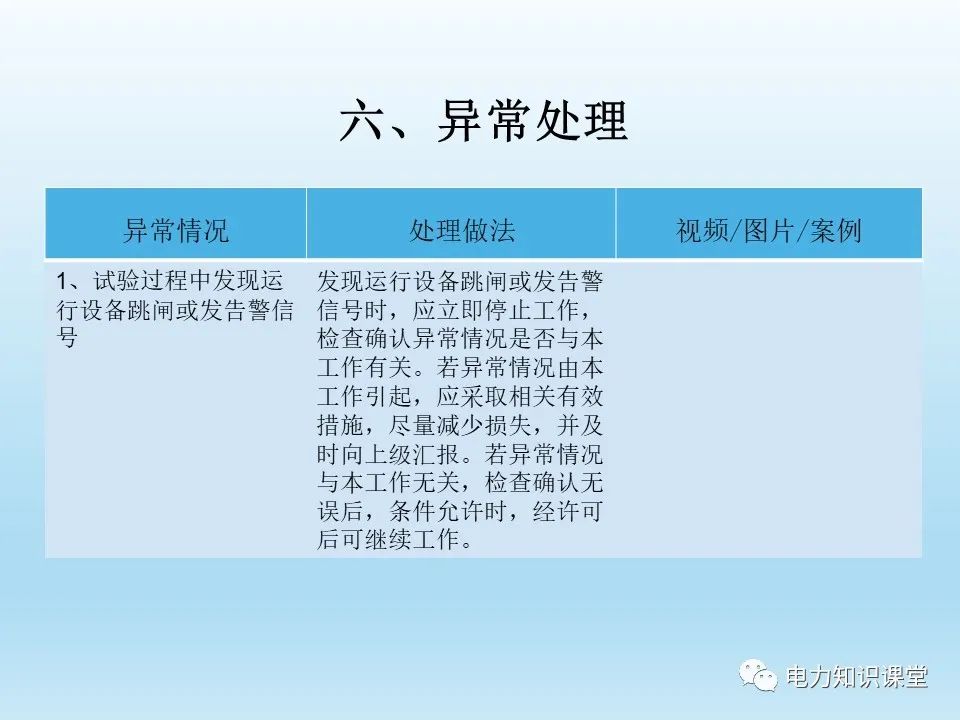 500kv断路器保护基础原理 (https://ic.work/) 智能电网 第43张