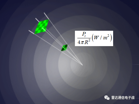 雷达天线：解析回波功率，掌握探测关键，不容忽视！ (https://ic.work/) 传感器 第1张